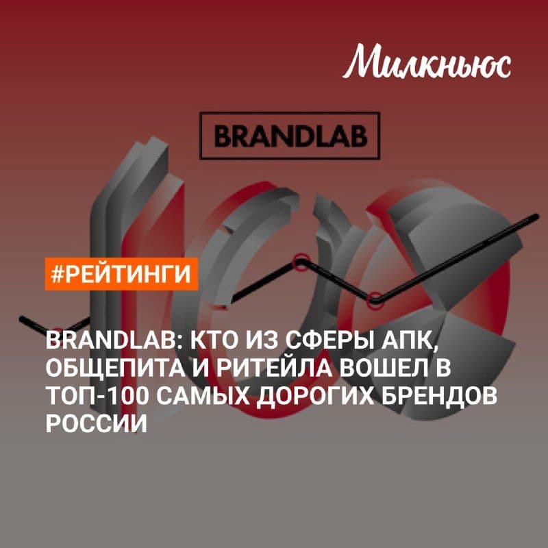 BrandLab: кто из АПК и продовольствия вошел в ТОП-100 самых дорогих брендов России
