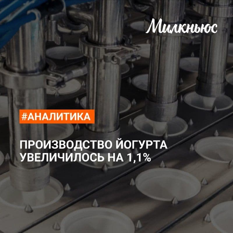 Производство йогурта в январе-июне 2026 года увеличилось по сравнению с январем-июнем 2025 года до 411,5 тыс. т.